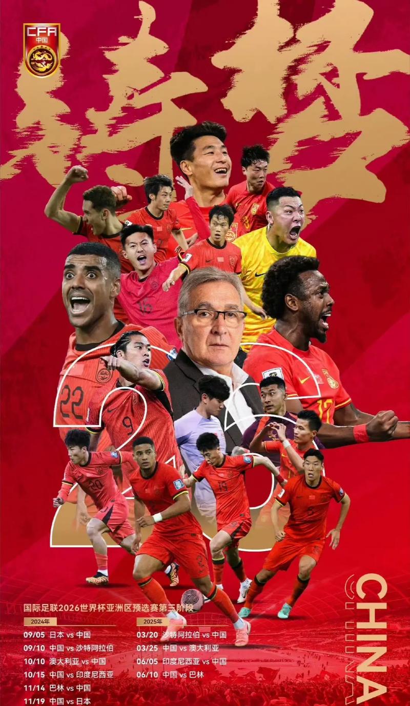 期待
