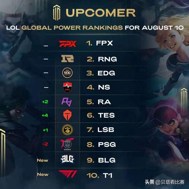 在关键时刻 在关键时刻