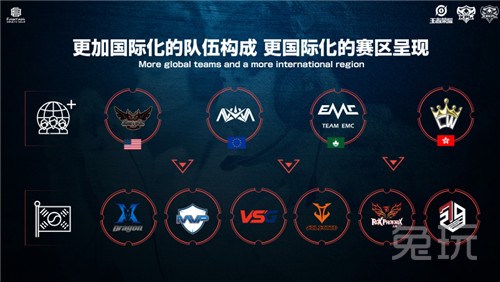 这次比赛再 这次比赛再