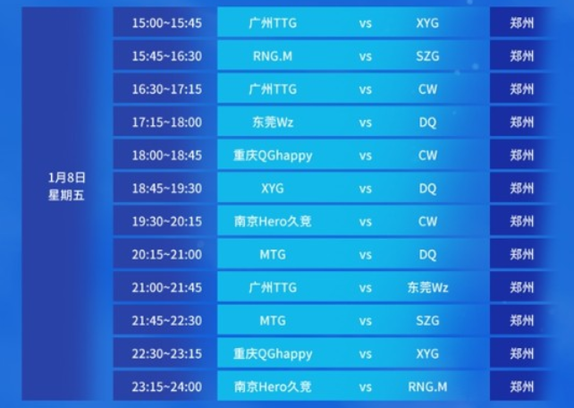 还要通过双 还要通过双