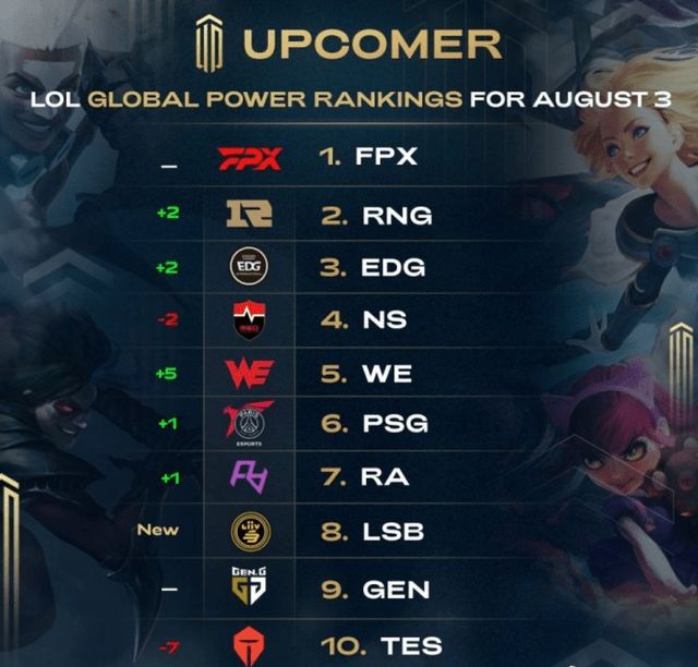 分析比赛录 分析比赛录